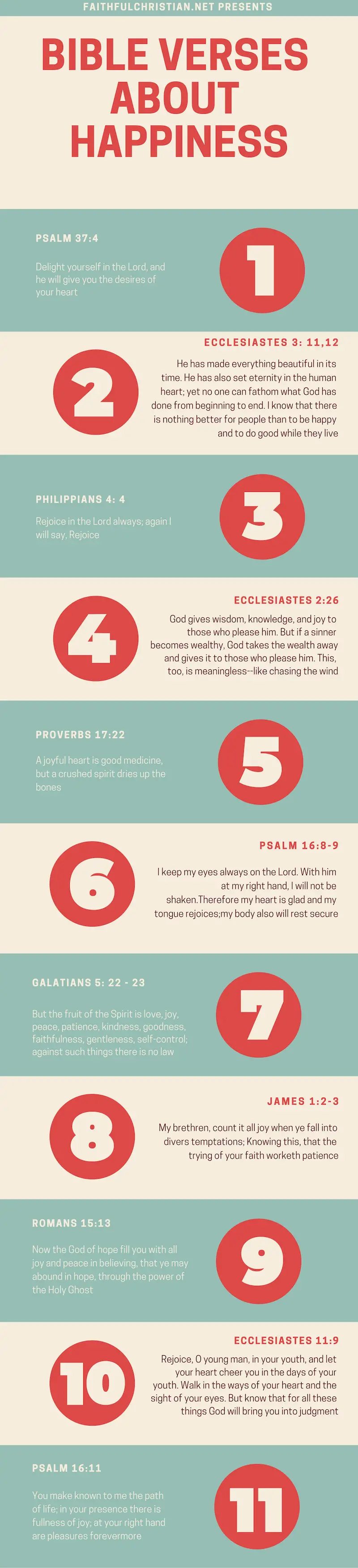 Diez versículos bíblicos sobre la felicidad y el gozo: Escrituras importantes