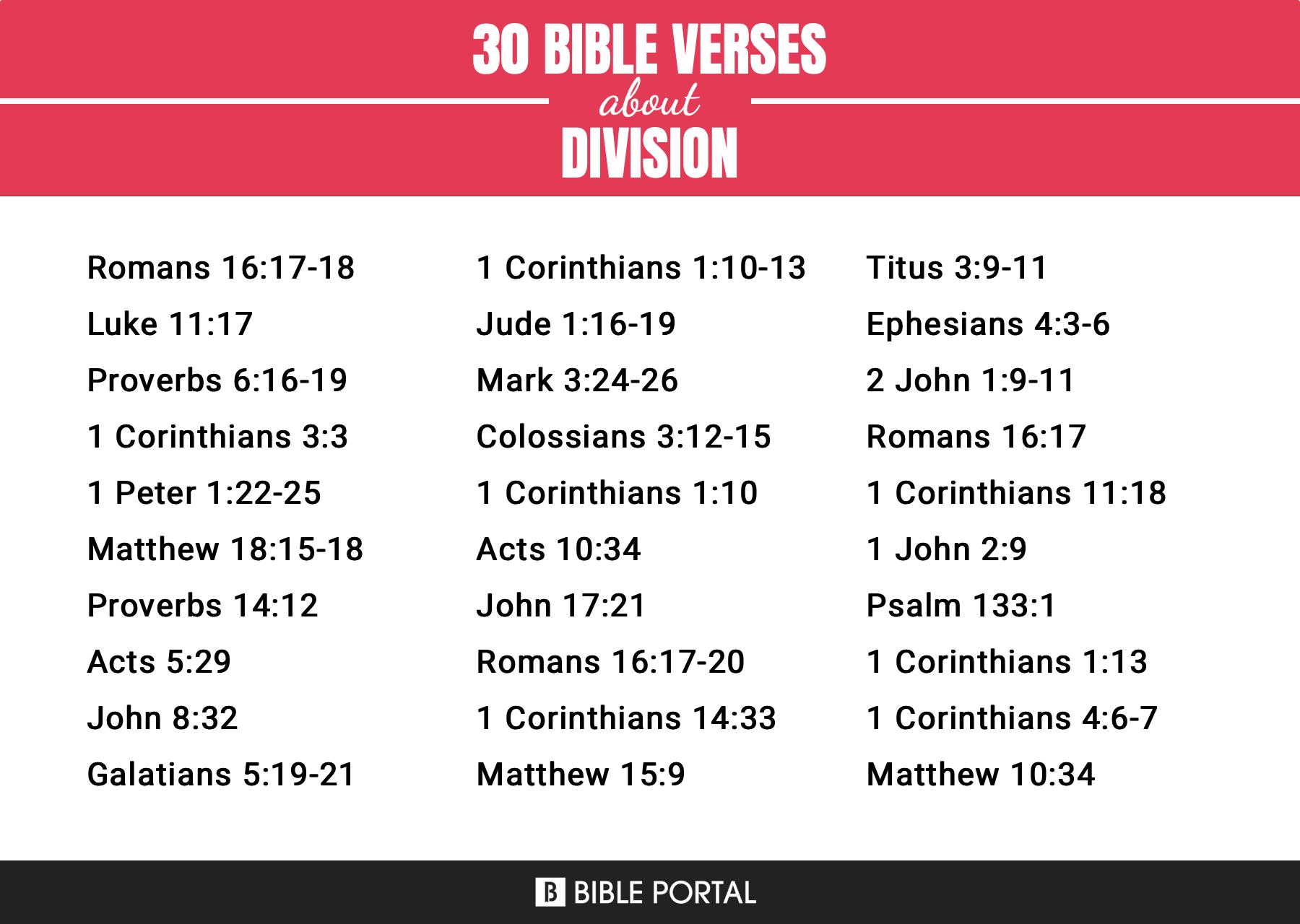 [Top] Más de 27 versículos de la Biblia sobre la división